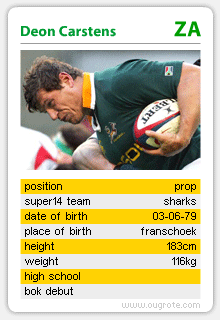 Deon Carstens