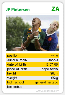 JP Pietersen