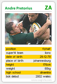 Andre Pretorius