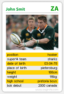John Smit