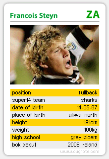 Francois Steyn
