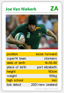 Joe van Niekerk