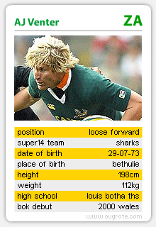 AJ Venter