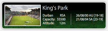 durban.gif