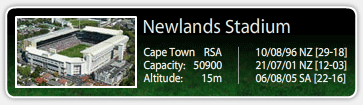 newlands.gif