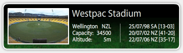 wellington.gif