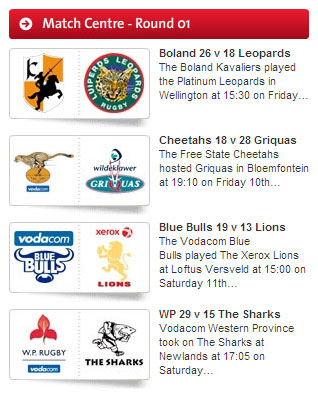 Absa Currie Cup Round 1